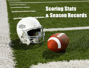 PA Football News Team Scoring Stats and Season Records