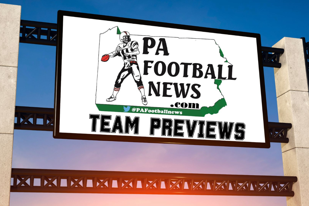 2025 Team Previews