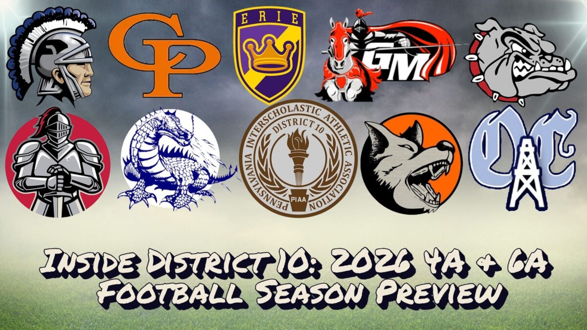 Inside District 10: 2026 4A & 6A Football Season Preview