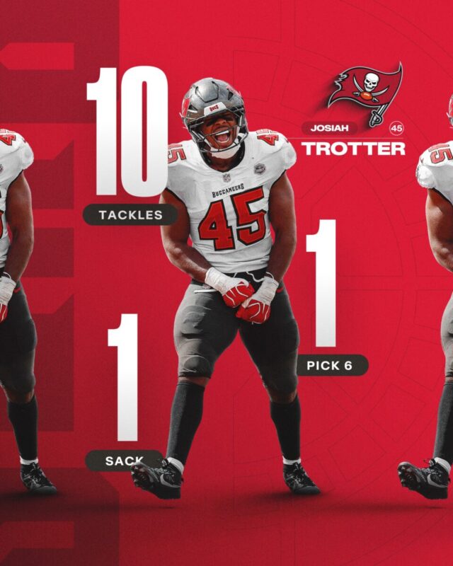 Former Philly City Leaguers Shine in Week 1 of NFL